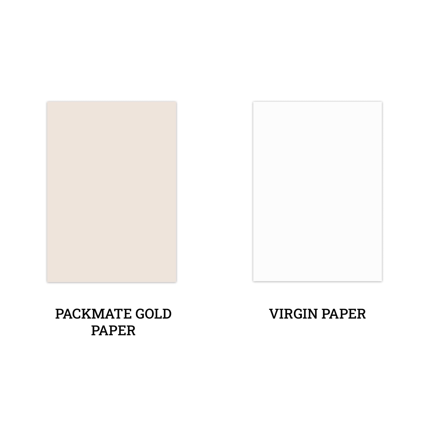 Packmate Gold Copier - A3, 1 Ream, 500 Sheet (Not Bright White) |  Made From 100% Recycled Paper