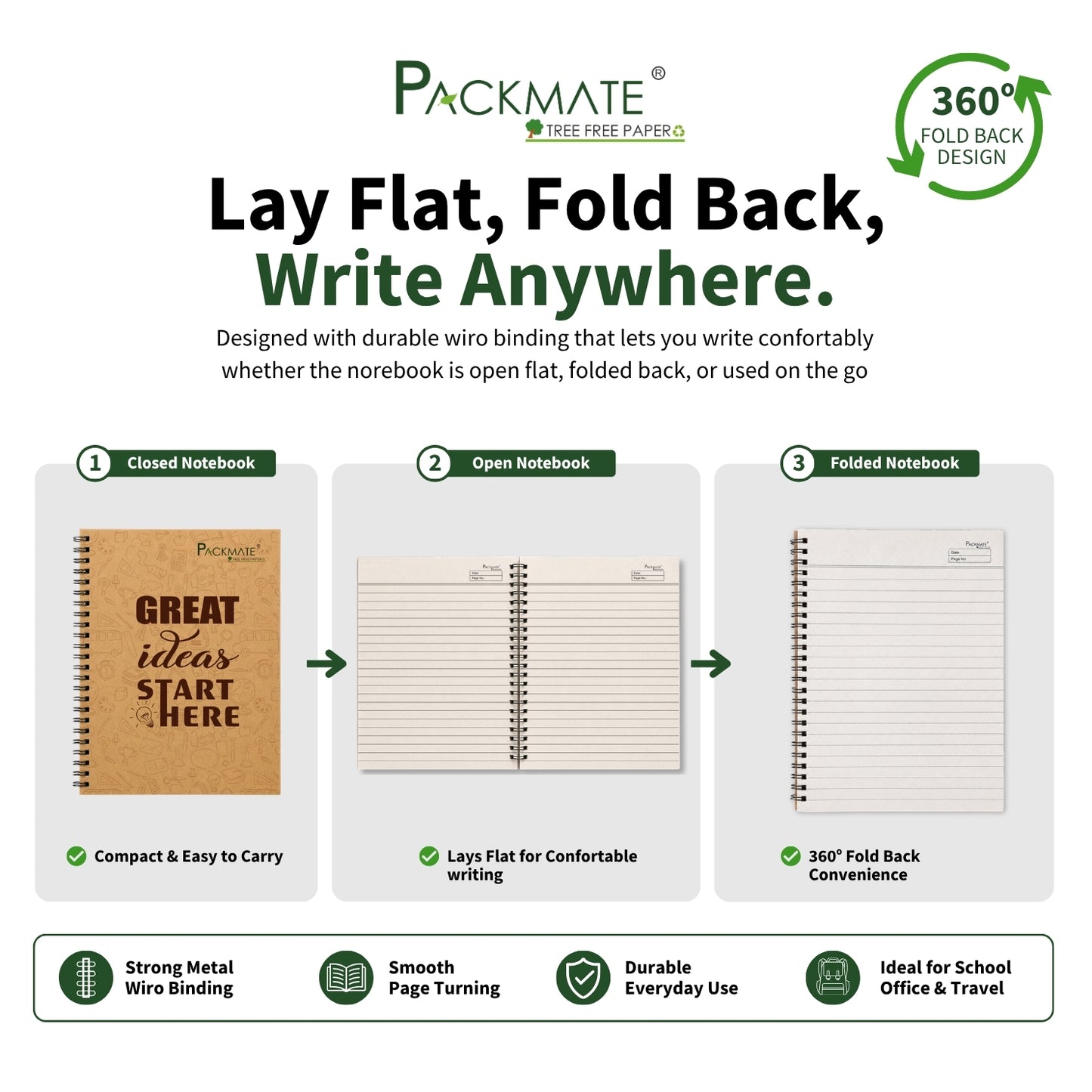 Packmate Spiral Notebook (Great Ideas Design) - Ruled Made of 100% Recycled Paper