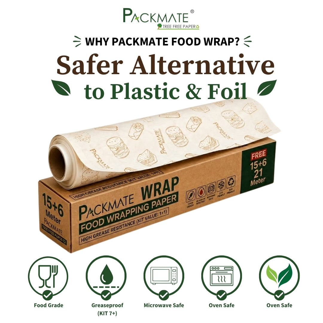 Packmate Wrap - Greaseproof Food Wraping Paper, 21 (15+6) Meter Roll