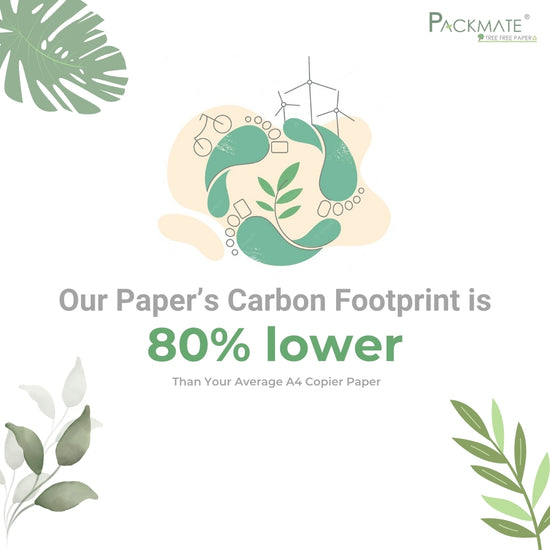 Shop Best Eco friendly Stationery Corporate Gifts Online At Packmate shop-best-eco-friendly-stationery-corporate-gifts-online-at-packmate